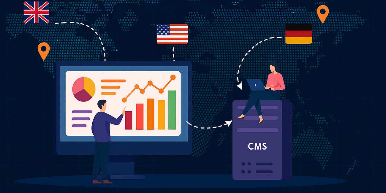 Integrating Country-Specific Analytics with Headless CMS Content Delivery