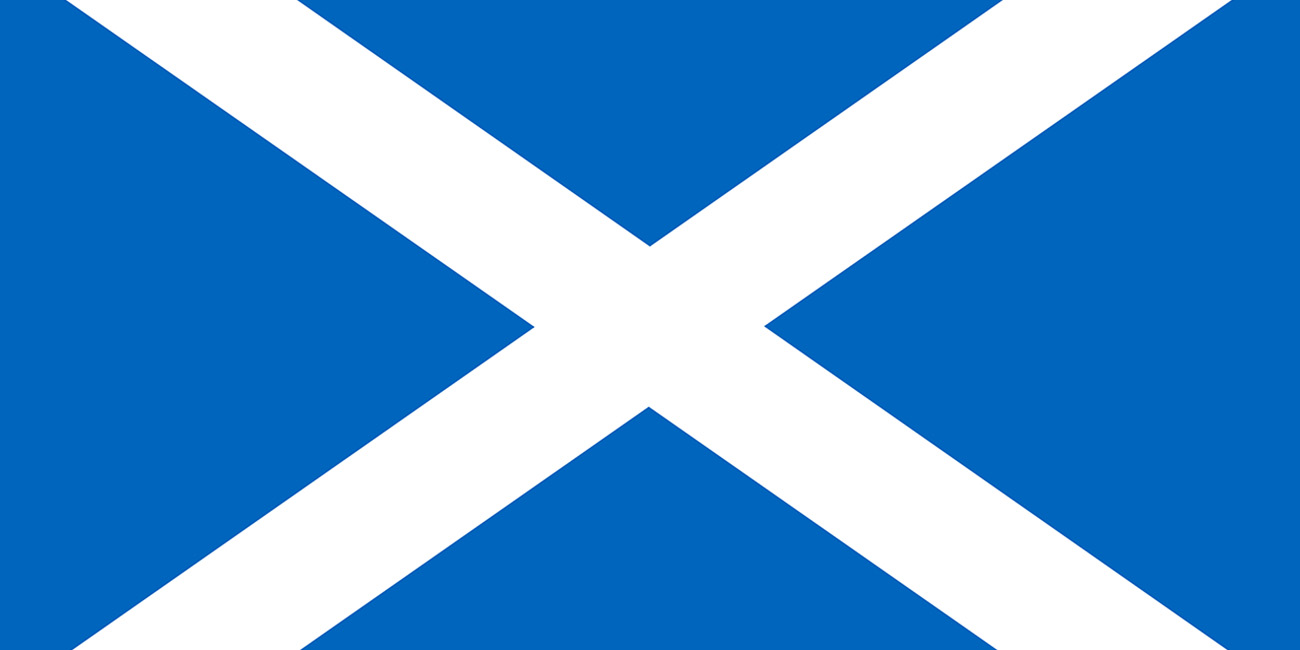 The Role of Sports Betting Sponsorship in Scottish Football Club Finances